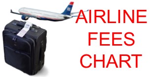 Airline Fees Chart
